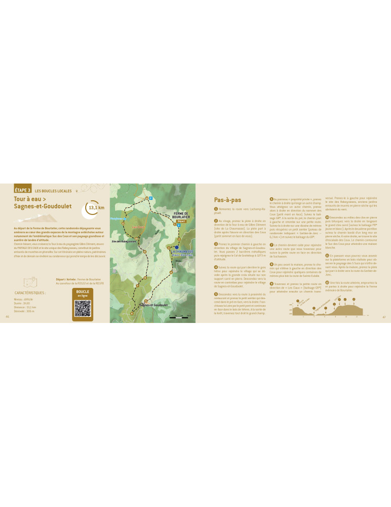 Guide randonnée - IITINÉRANCE LE PARTAGE DES EAUX