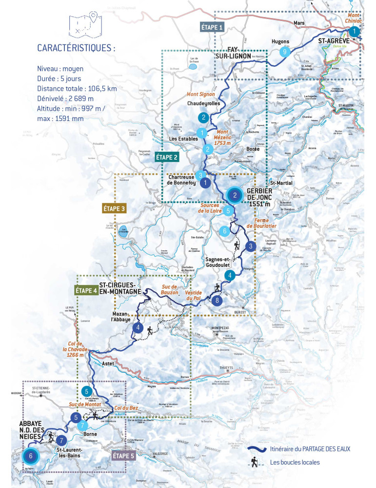 Guide randonnée - IITINÉRANCE LE PARTAGE DES EAUX