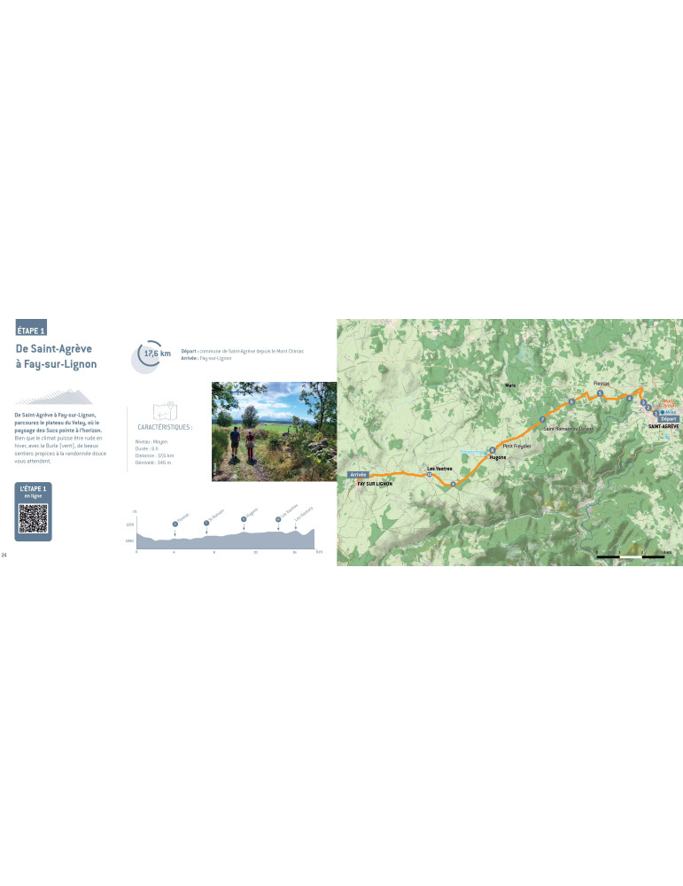 Guide randonnée - IITINÉRANCE LE PARTAGE DES EAUX