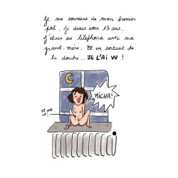 Les poils de la colère