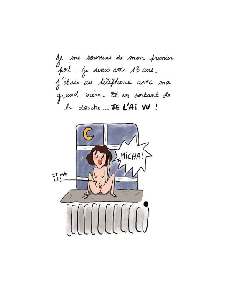 Les poils de la colère