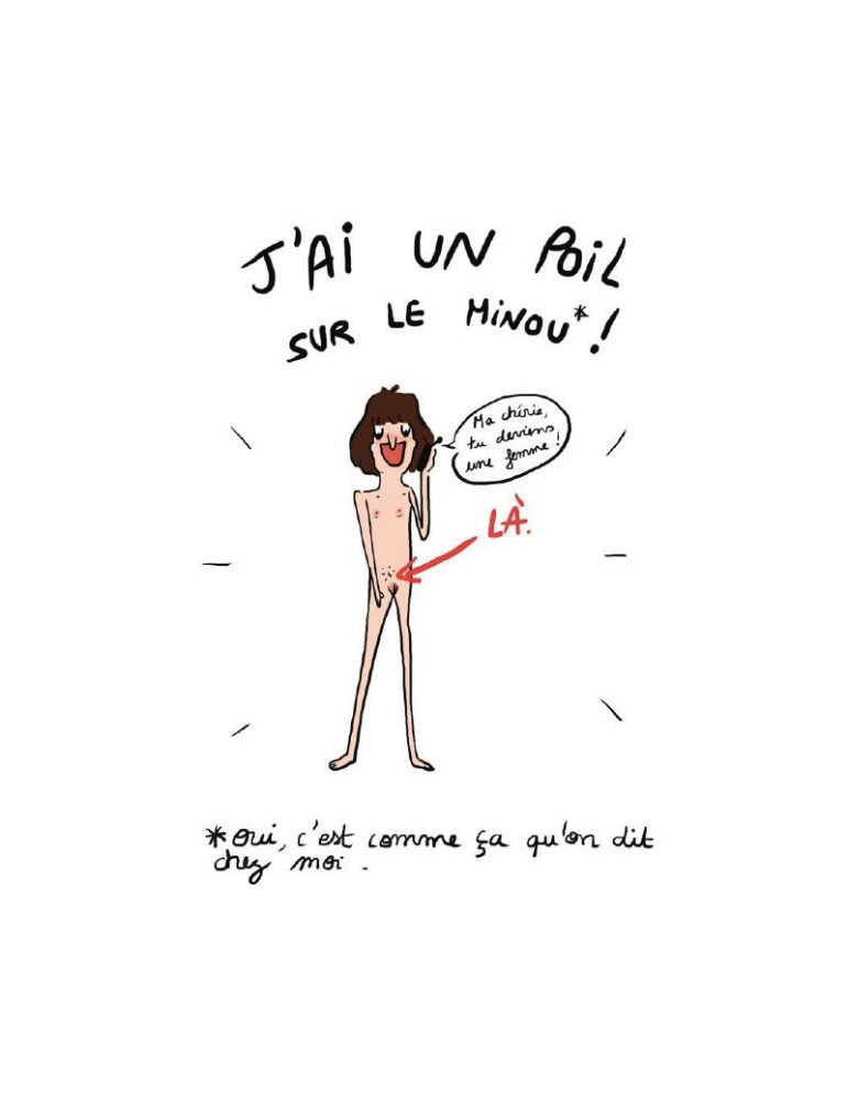 Les poils de la colère