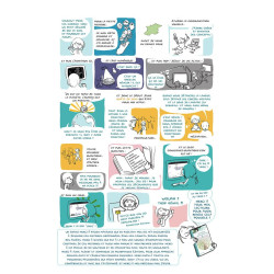 Friandises Philosophiques – Tome 2